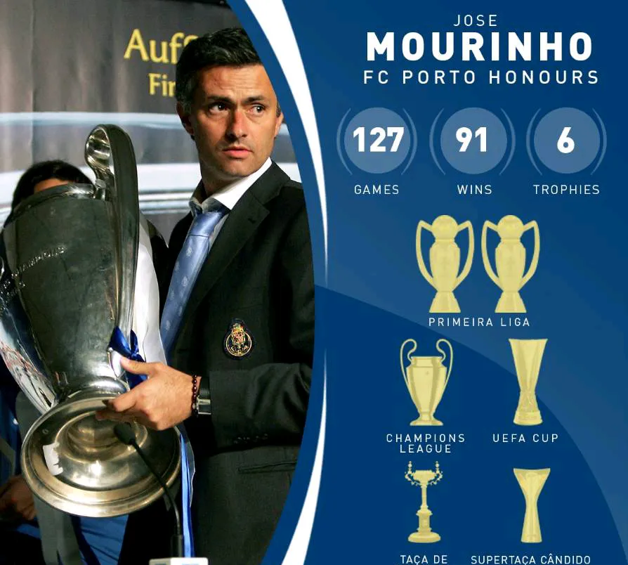 里尔迎全明星赛关键赛，赛前止住颓势，目标明确，年轻球员得到机会