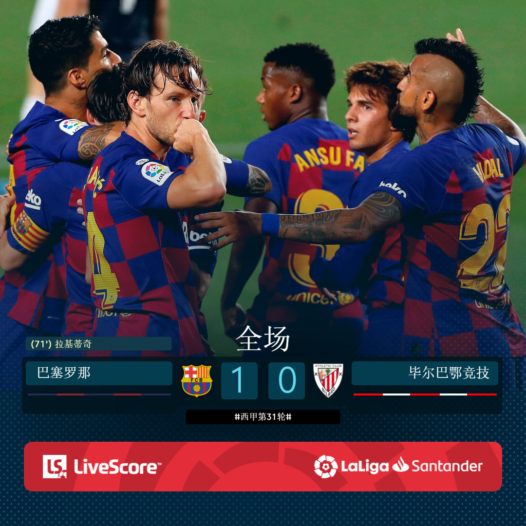 关于里程碑夜萨克拉门托国王再遭质疑；西甲国际比赛日刷纪录；引发热议；临场指挥获称赞的信息