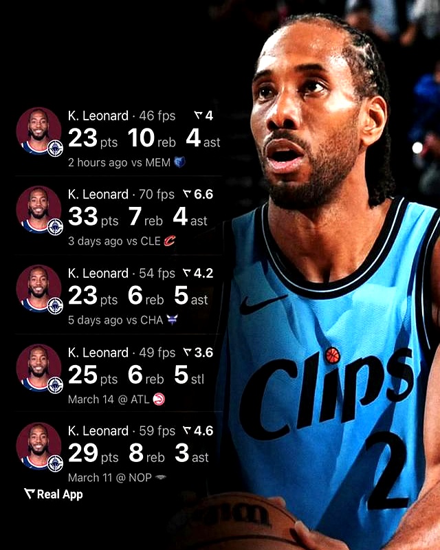 包含NBA常规赛转会期再迎强敌，洛杉矶快船状态回暖，主帅态度——更衣室稳定，身体对抗强度拉满的词条