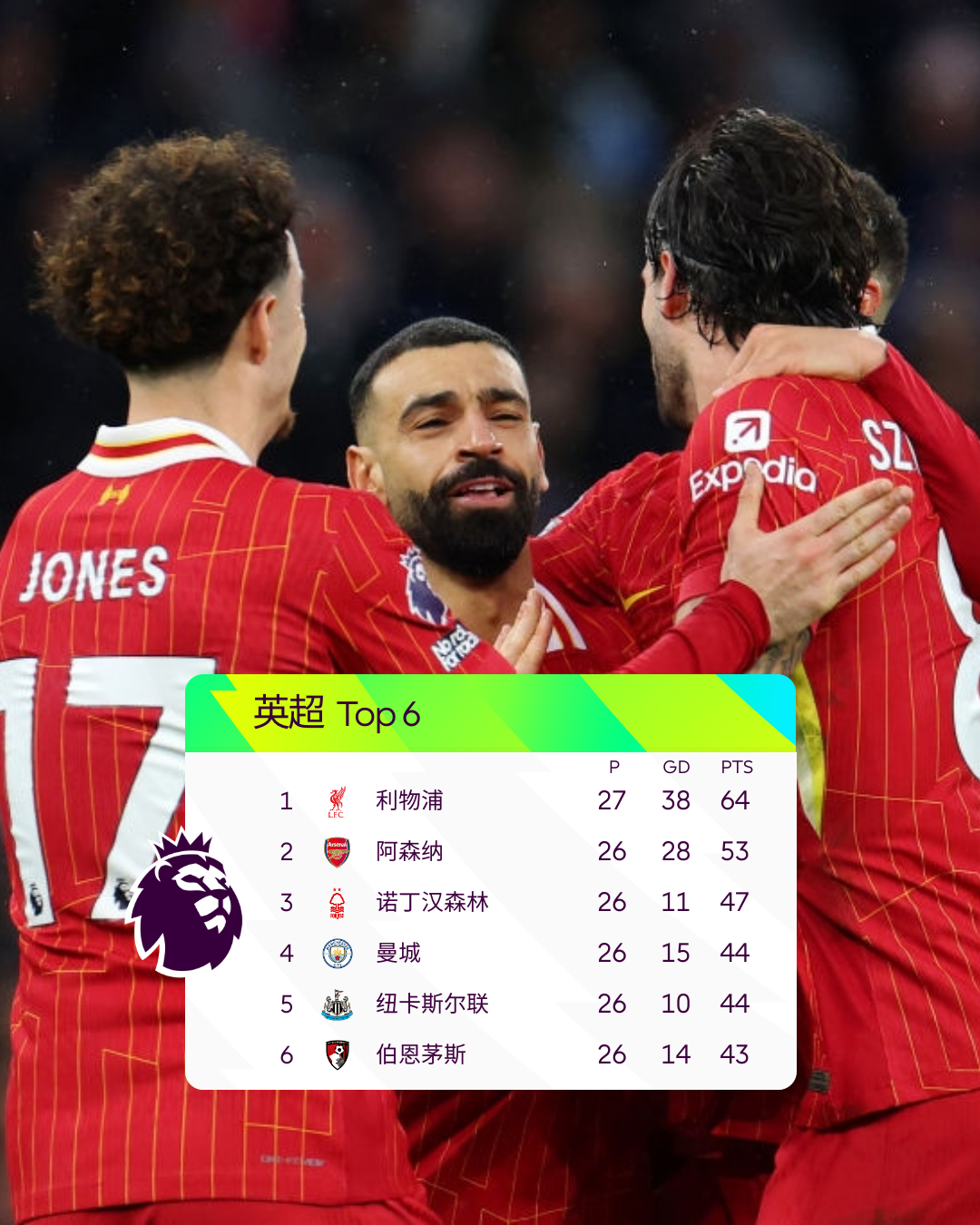 利物浦对热刺现场直播