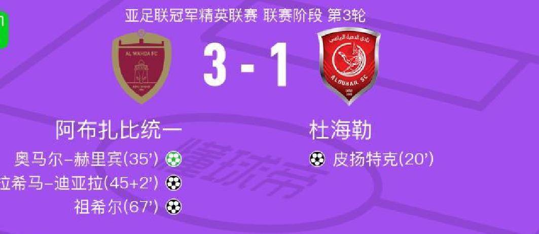 亚冠集结日走向成谜，AC米兰强势反弹，引发热议，赛季目标并未改变