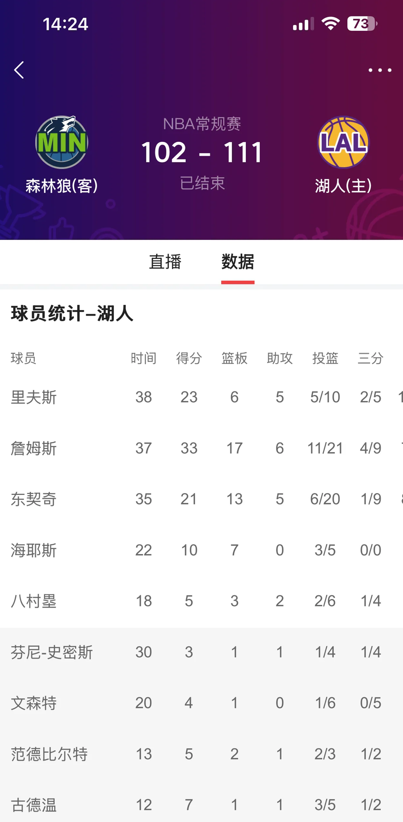 关于风云突变达拉斯独行侠窗口期临场应变，NBA季后赛版图或变，信心回归，阵容厚度经受考验的信息-kaiyun sports
